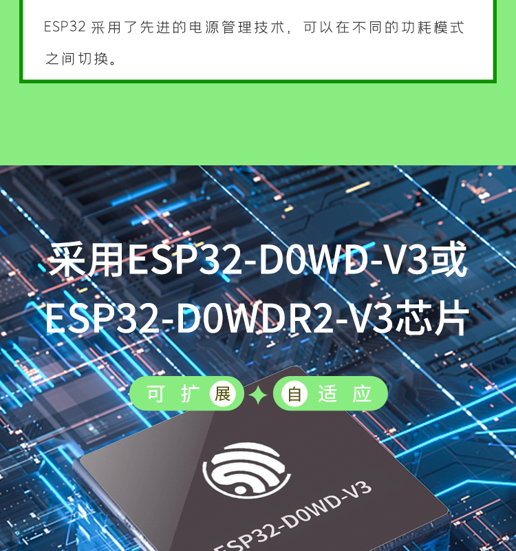 上海樂鑫科技官網(wǎng)ESP32-WROVER-IE-N16R8 i80接口屏方案無線藍牙wifi模塊廠商