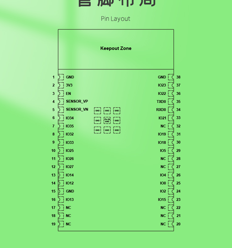 上海樂鑫科技官網(wǎng)ESP32-WROVER-IE-N16R8 i80接口屏方案無線藍牙wifi模塊廠商